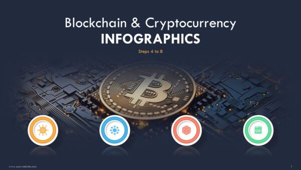 Blockchain and Cryptocurrency Steps 4 to 8 PowerPoint Infographics