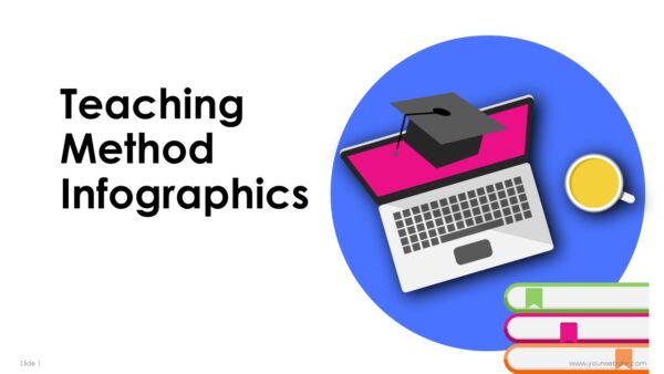 Teaching Method PowerPoint Infographics Template