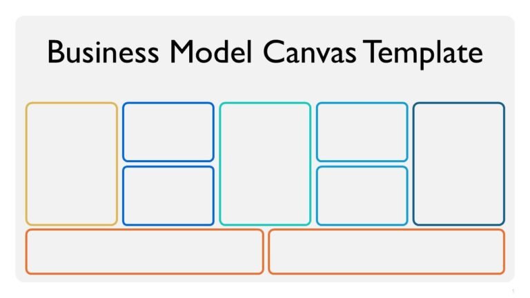 Business Model Canvas Infographics PowerPoint Template