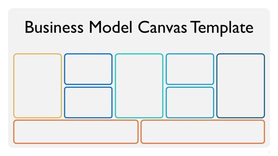 Business Model Canvas Infographics PowerPoint Template