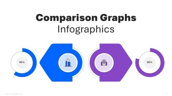 Comparison Graph Infographics PowerPoint Template