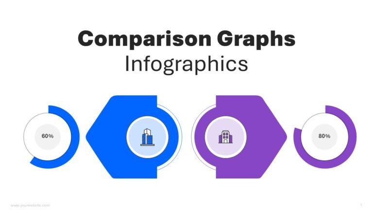 Comparison Graph Infographics PowerPoint Templates