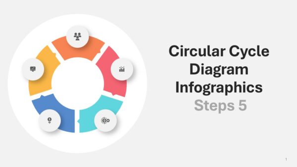 Circular Cycle Diagram Steps 5 Infographics PPT Template