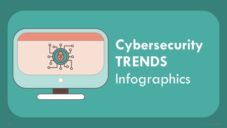 Cybersecurity Trends Infographics PowerPoint Templates