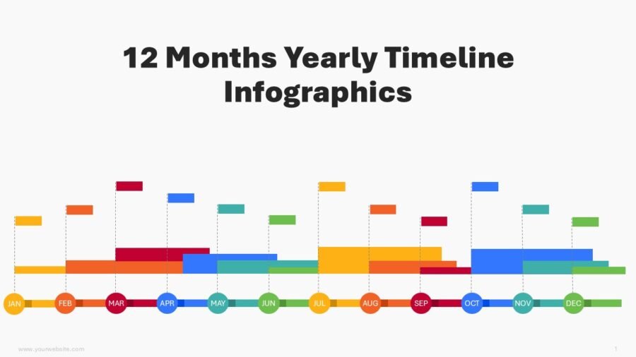 12 Months Yearly Timeline Infographics PowerPoint PPT Template