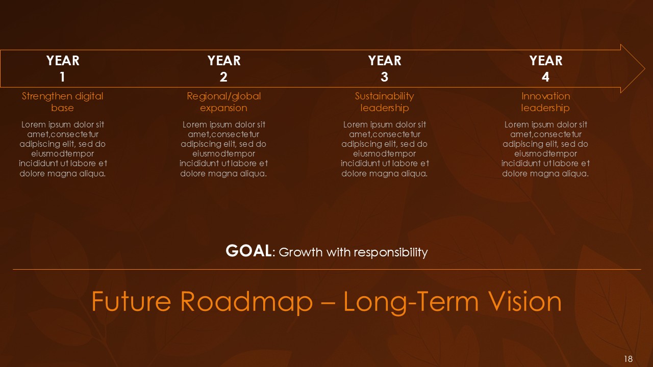 Autumn Business Insights Strategies for Growth and Success PPT