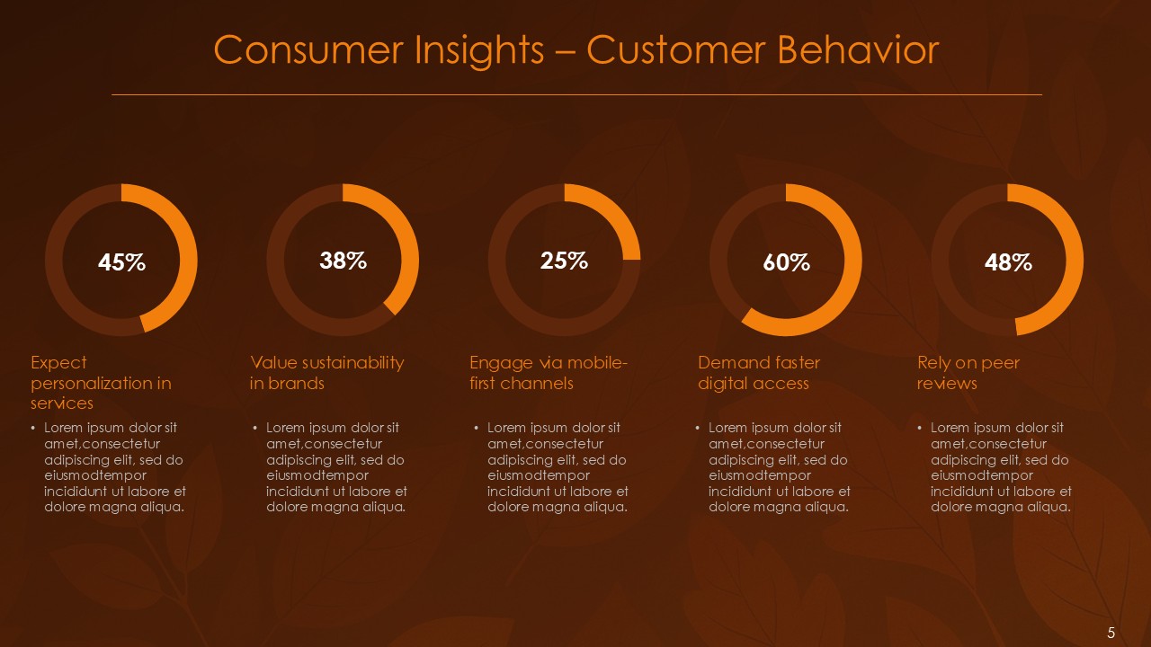 Autumn Business Insights Strategies for Growth and Success PPT