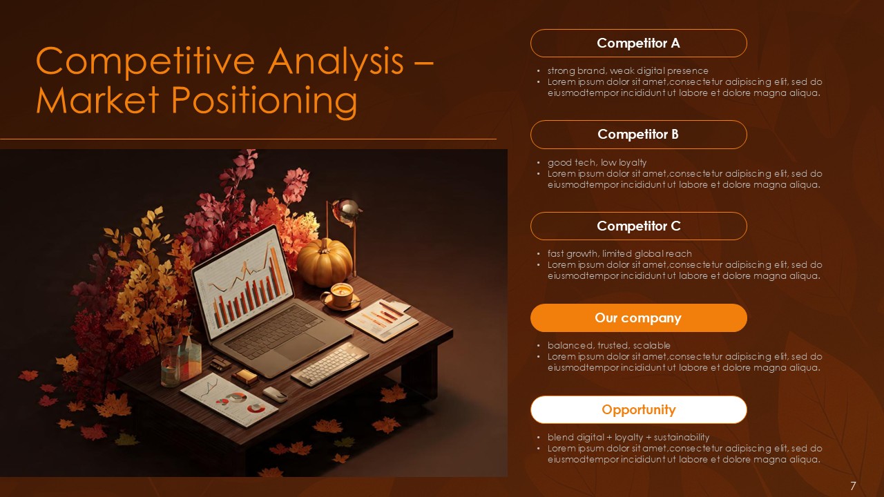 Autumn Business Insights Strategies for Growth and Success PPT