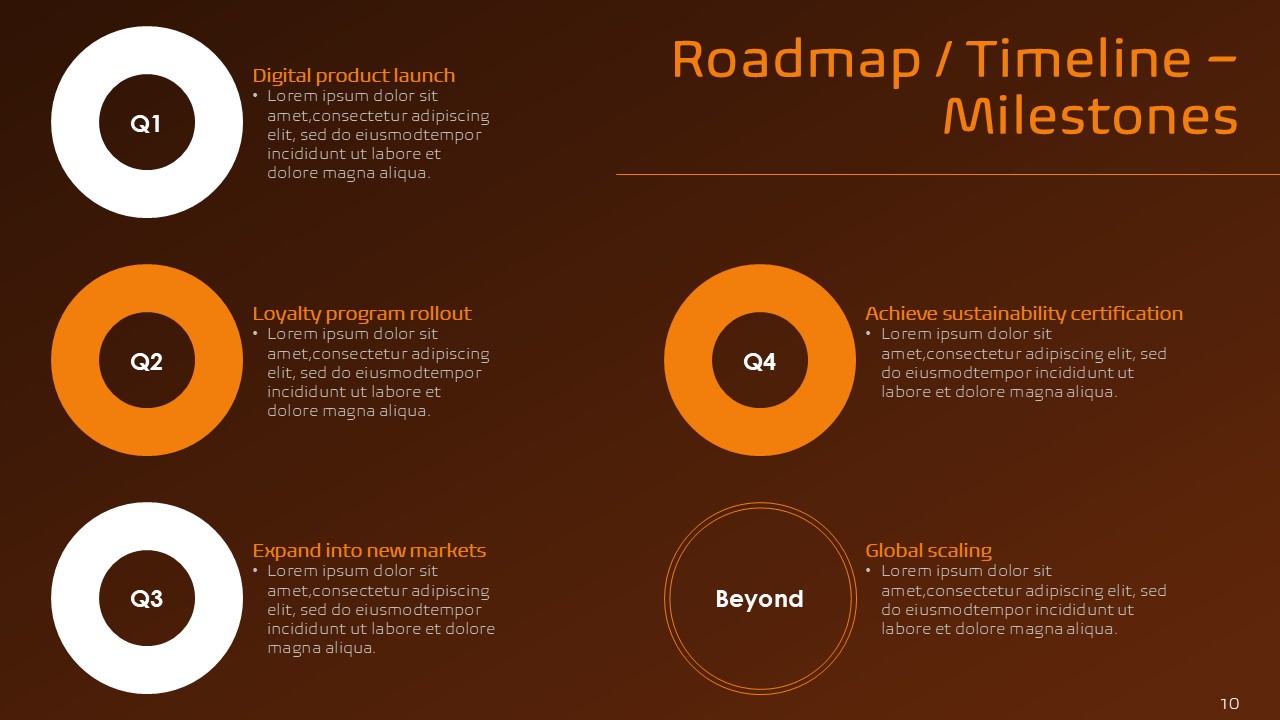 Autumn Corporate Insights Driving Growth and Performance PPT