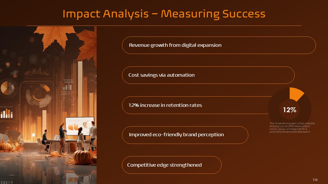 Autumn Corporate Insights Driving Growth and Performance PPT