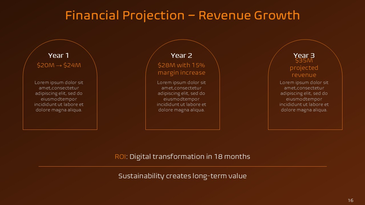 Autumn Corporate Insights Driving Growth and Performance PPT