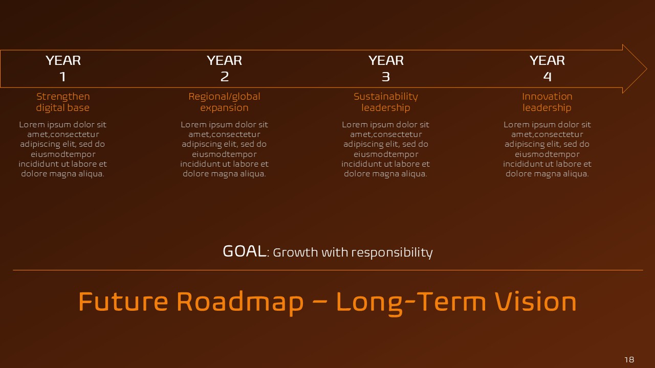 Autumn Corporate Insights Driving Growth and Performance PPT