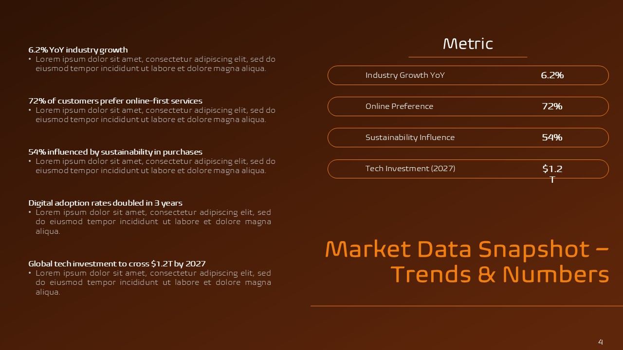 Autumn Corporate Insights Driving Growth and Performance PPT
