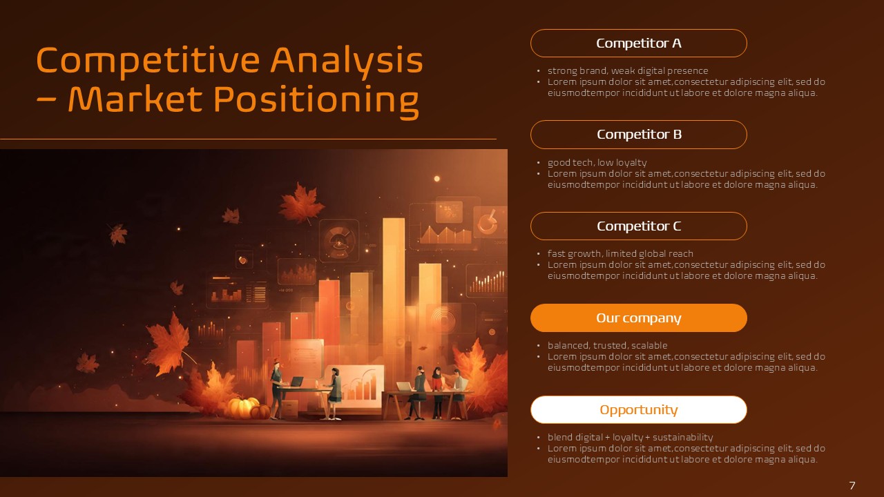 Autumn Corporate Insights Driving Growth and Performance PPT