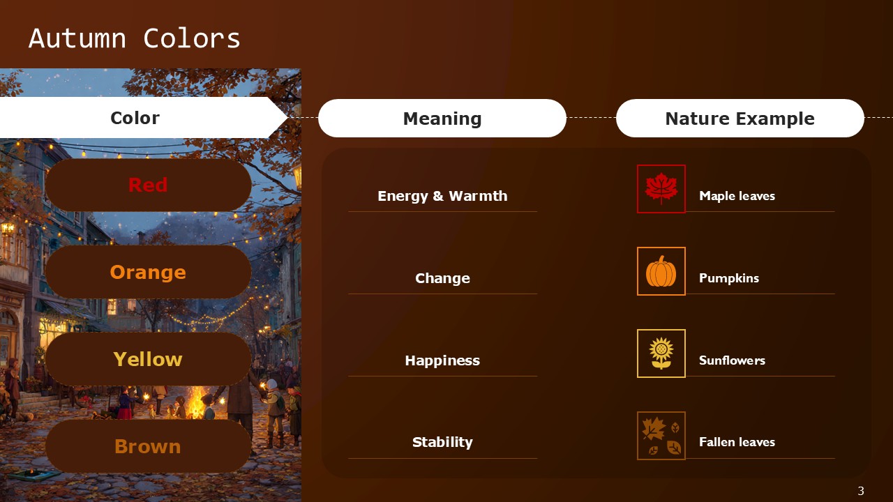 Autumn Cozy Vibes Presentation