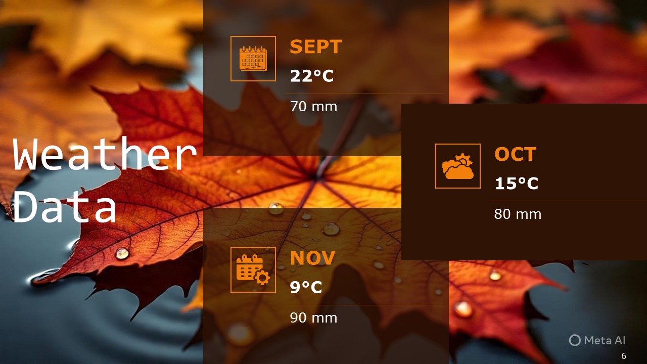 Autumn Cozy Vibes Presentation
