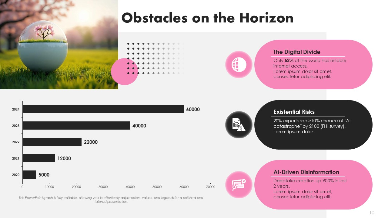 Futuristic Robot Technology PowerPoint PPT Template