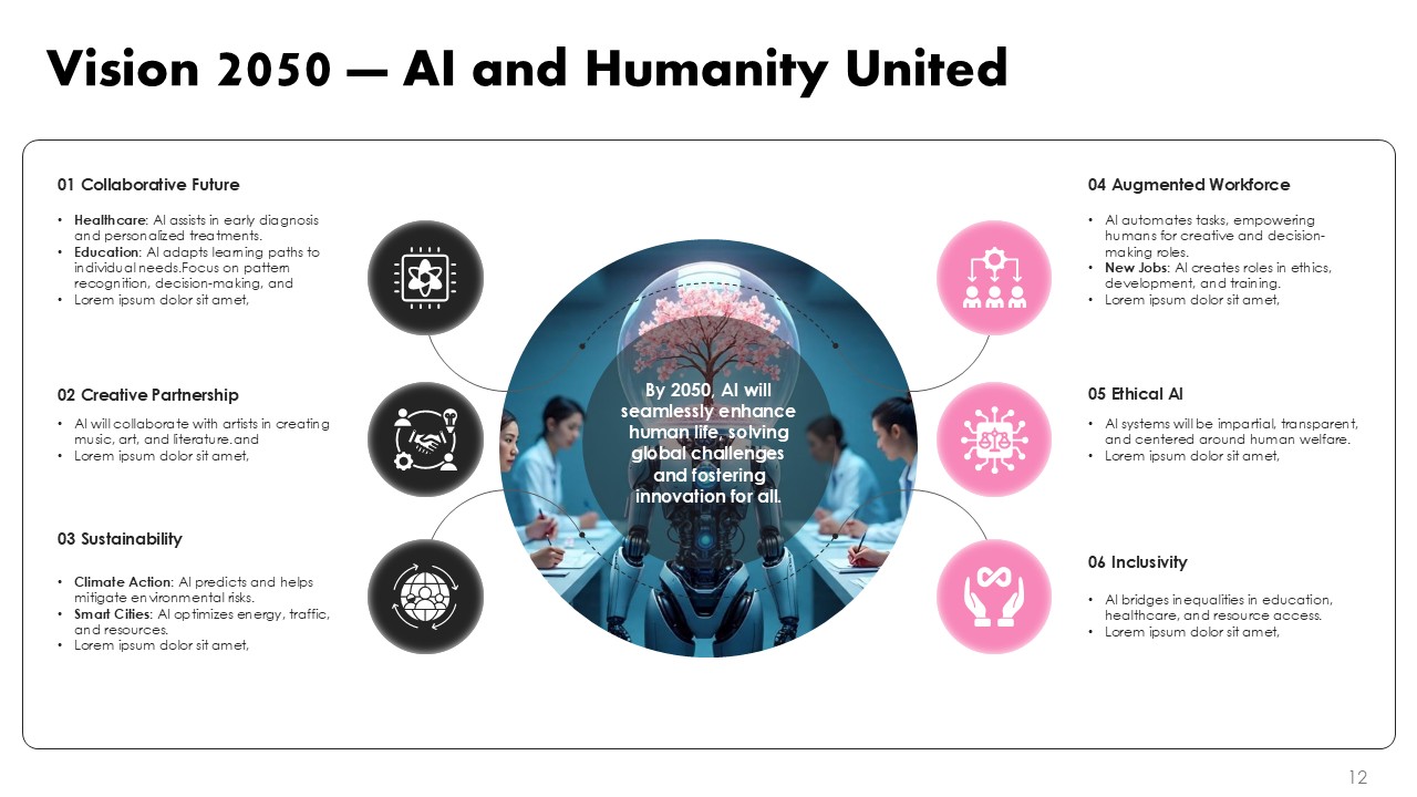 Futuristic Robot Technology PowerPoint PPT Template