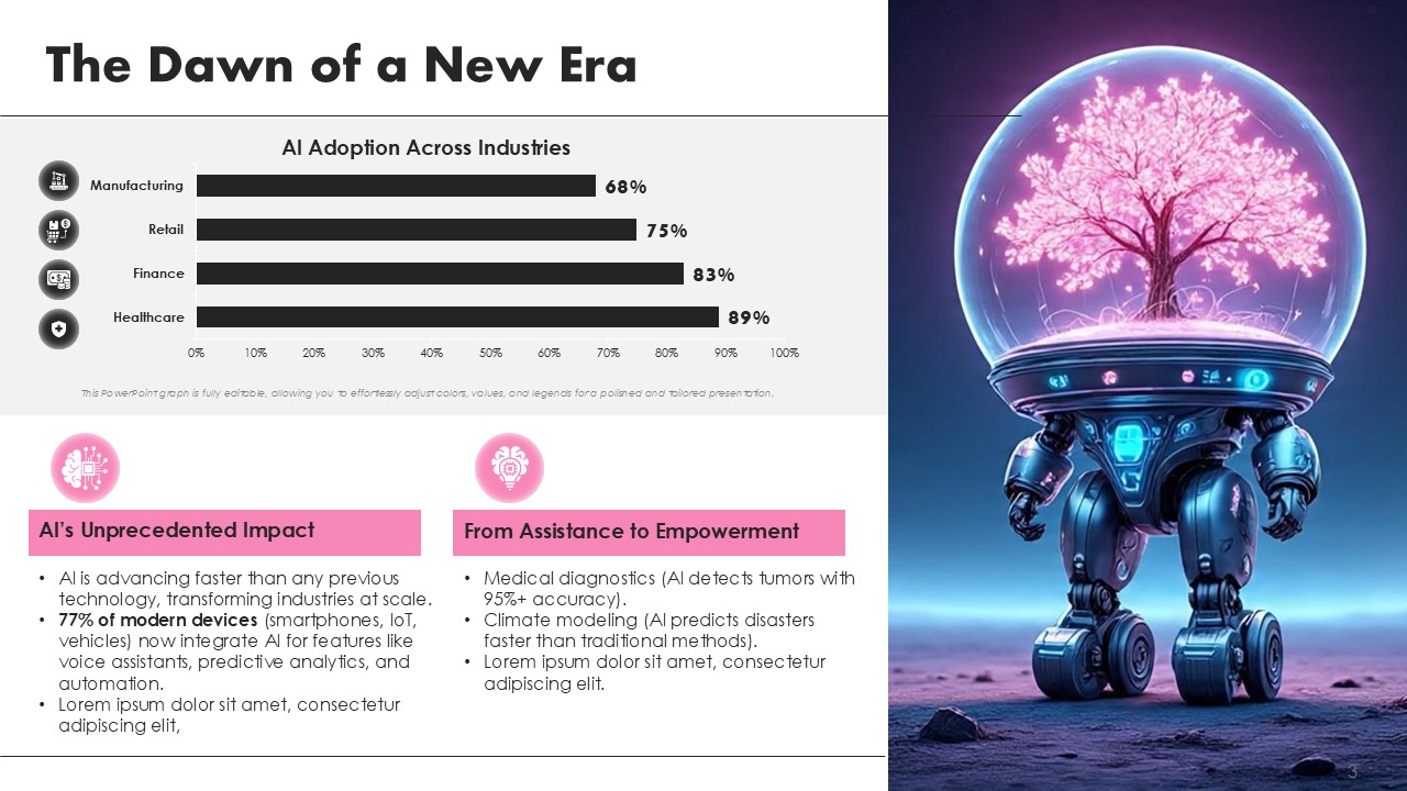 Futuristic Robot Technology PowerPoint PPT Template