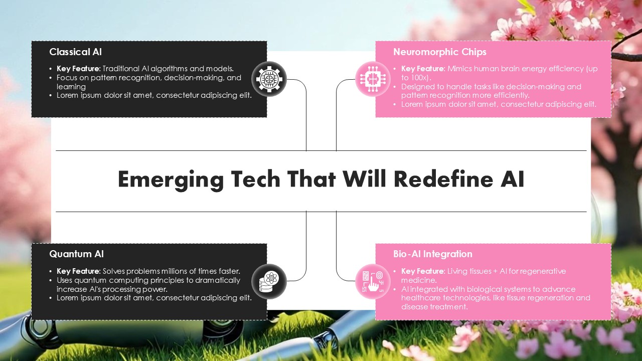 Futuristic Robot Technology PowerPoint PPT Template