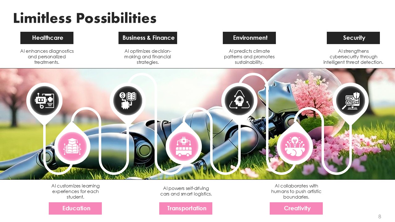 Futuristic Robot Technology PowerPoint PPT Template
