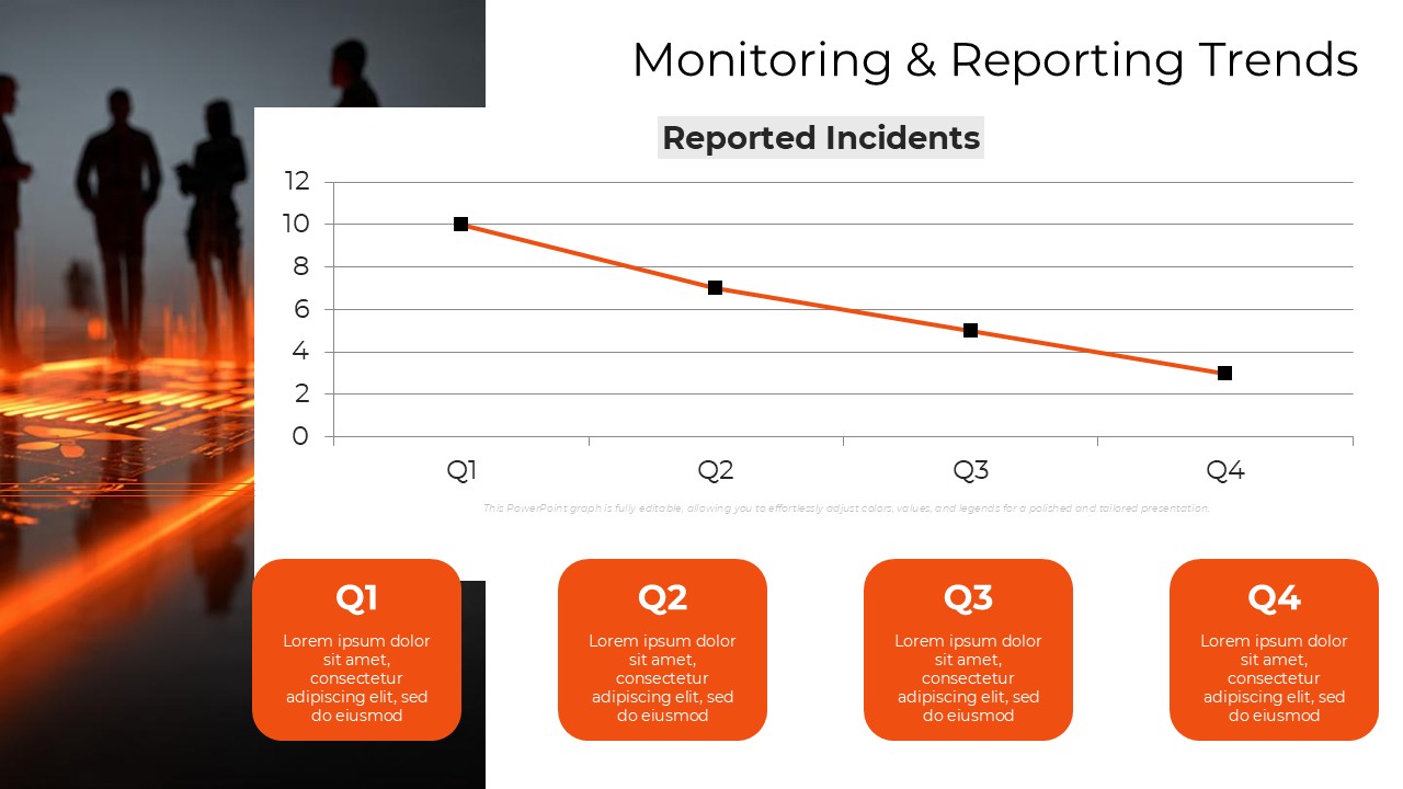 Risk Mitigation and Business Management Plan PPT Template