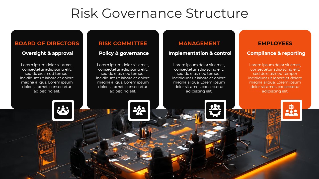 Risk Mitigation and Business Management Plan PPT Template