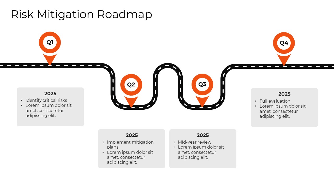 Risk Mitigation and Business Management Plan PPT Template