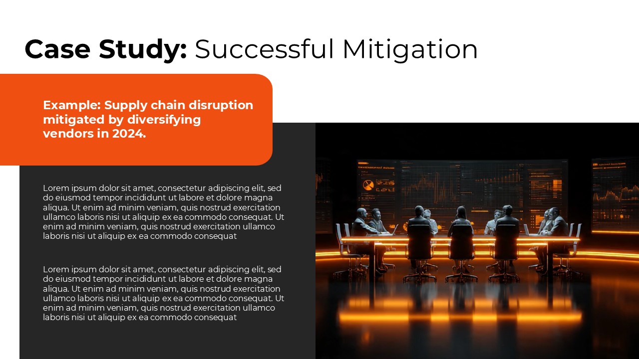 Risk Mitigation and Business Management Plan PPT Template