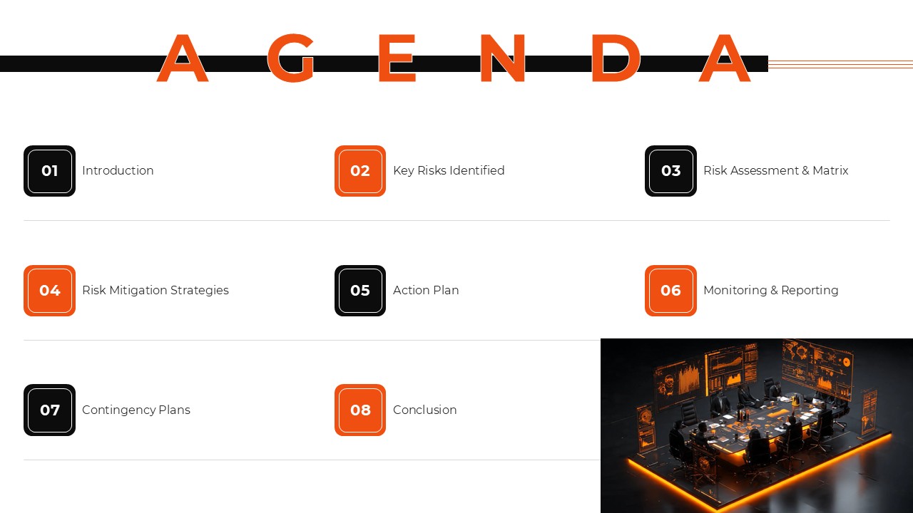 Risk Mitigation and Business Management Plan PPT Template