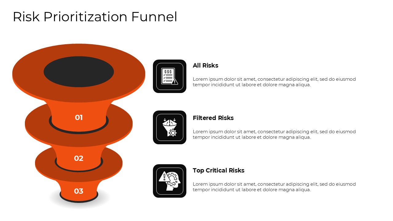 Risk Mitigation and Business Management Plan PPT Template