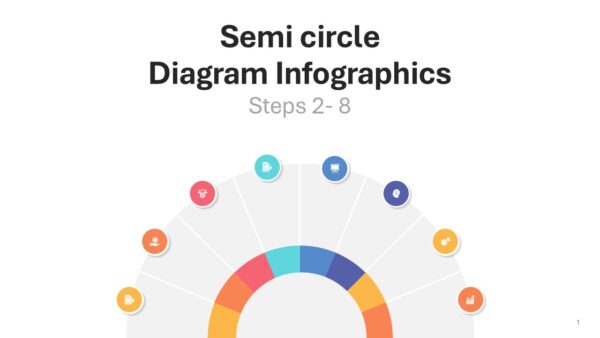 Semi Circle Diagram Infographics Steps 2 to 8 Presentation