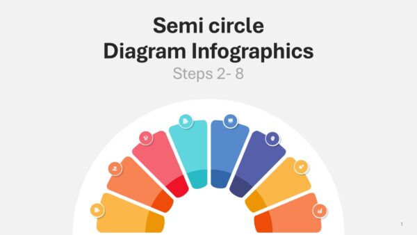 Semi circle Diagram Steps 2 to 8 Infographics Presentation