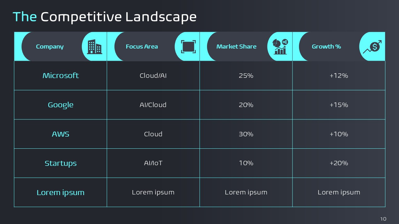 Technology Market Research Pitch Deck