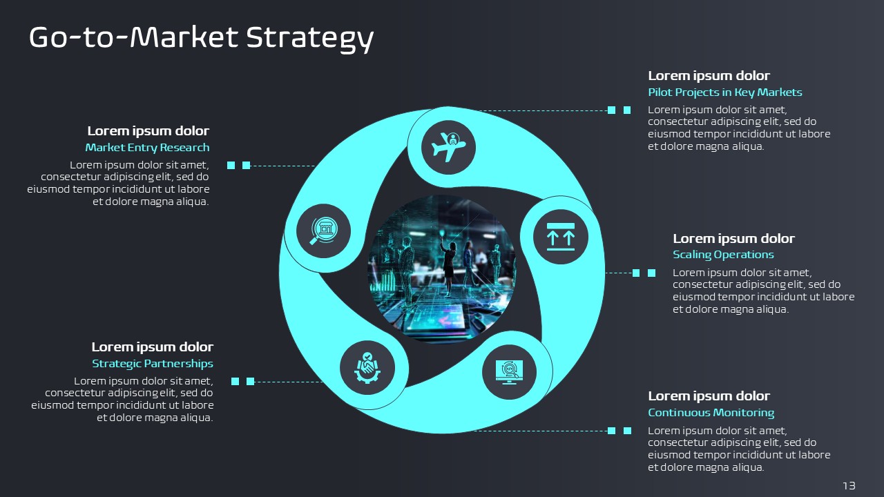 Technology Market Research Pitch Deck