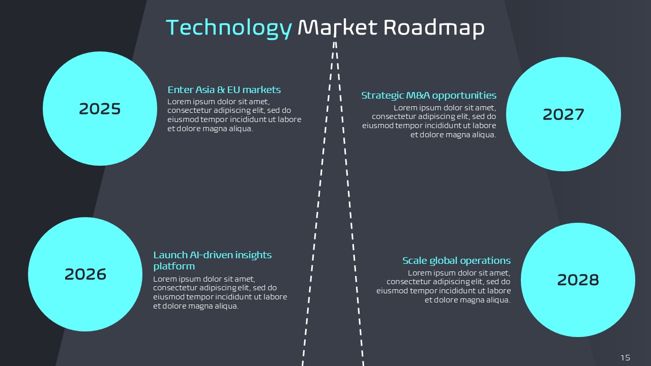 Technology Market Research Pitch Deck
