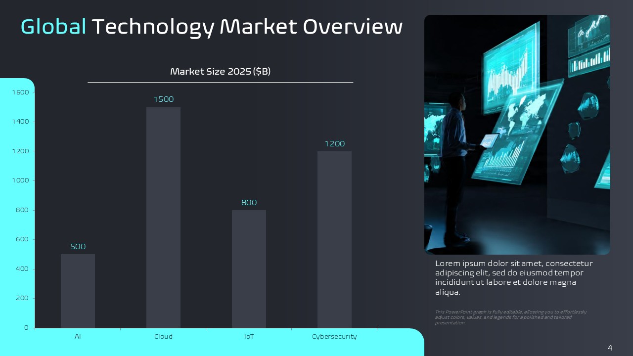 Technology Market Research Pitch Deck