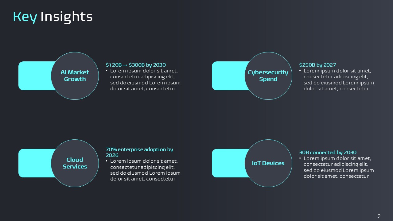 Technology Market Research Pitch Deck