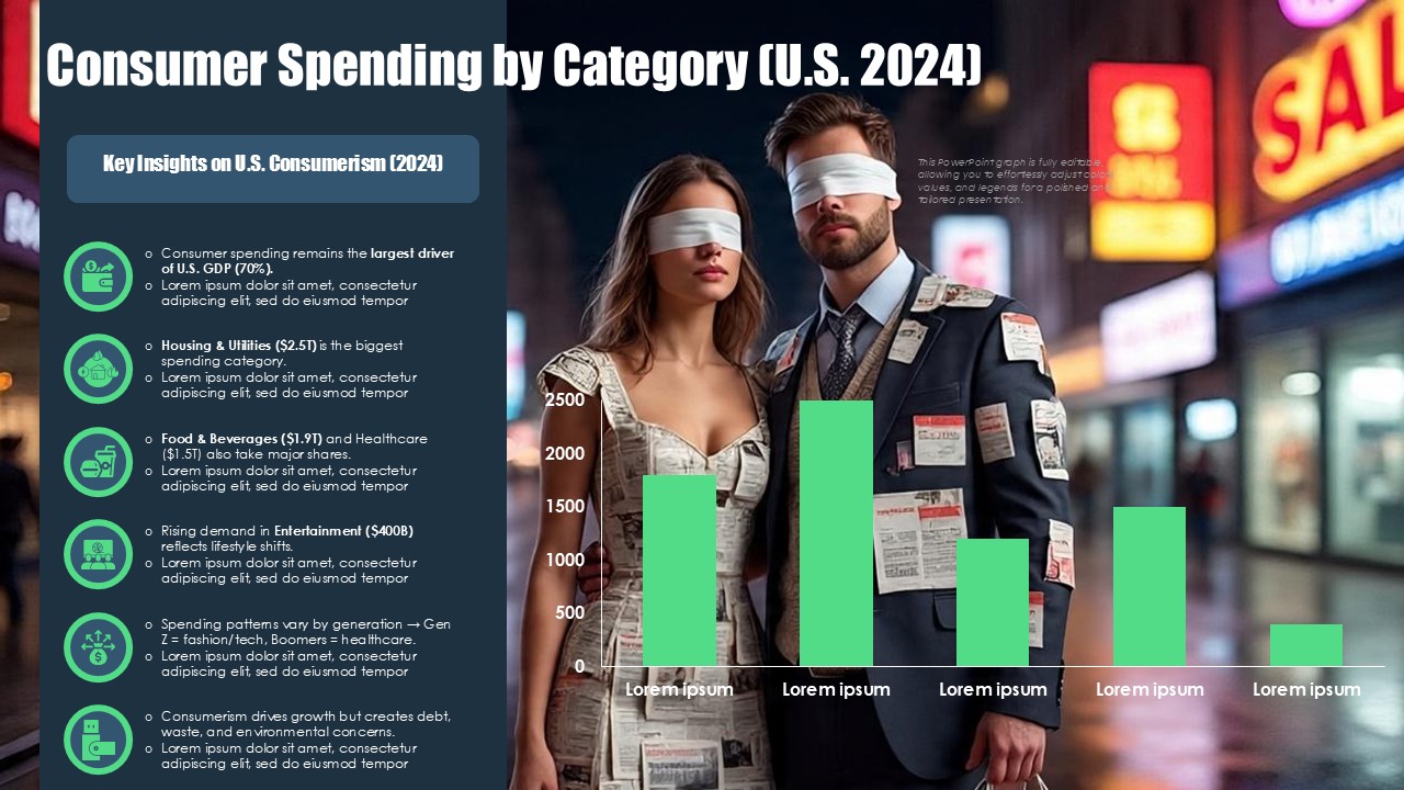 The Rise of Consumerism Presentation