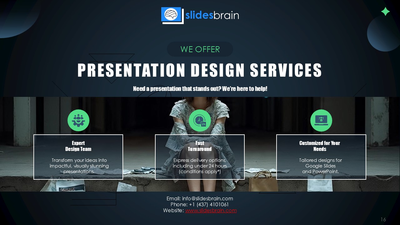 The Rise of Consumerism Presentation