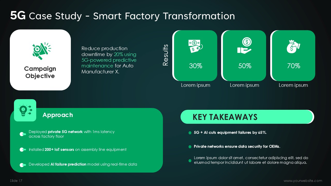 5G Wireless Technology Newsletter PPT Presentation Template