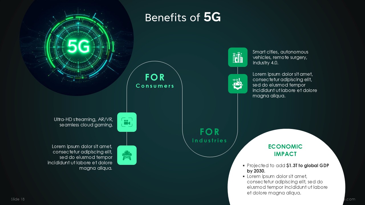 5G Wireless Technology Newsletter PPT Presentation Template