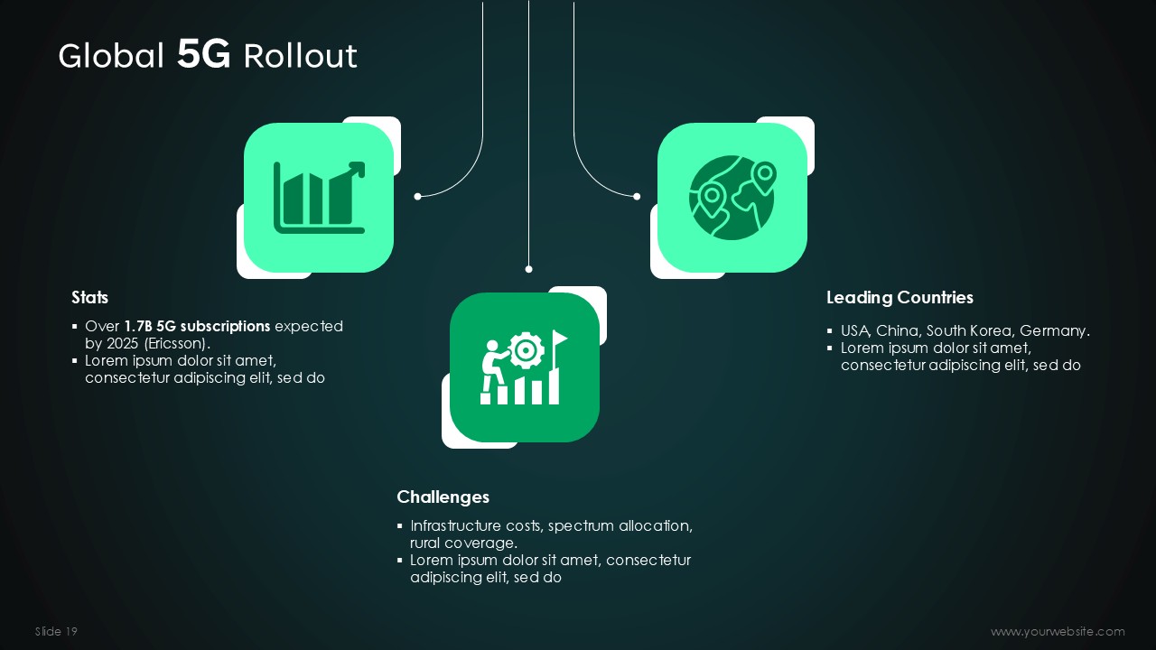 5G Wireless Technology Newsletter PPT Presentation Template