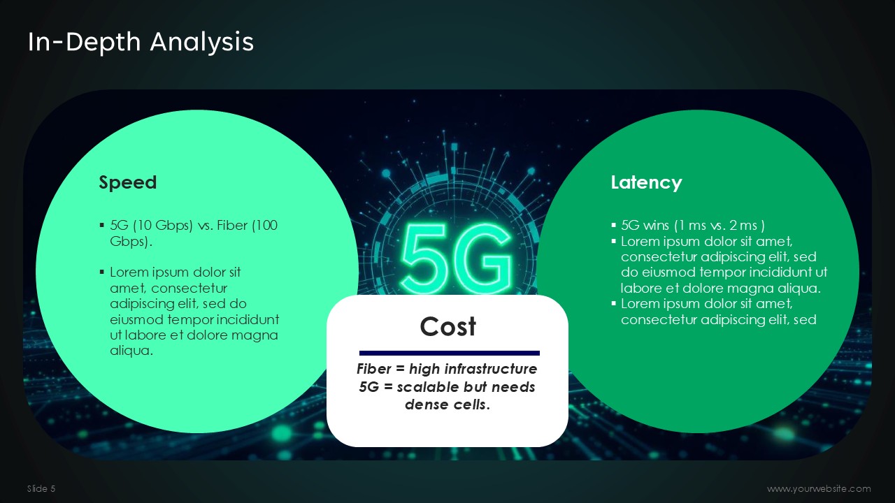 5G Wireless Technology Newsletter PPT Presentation Template