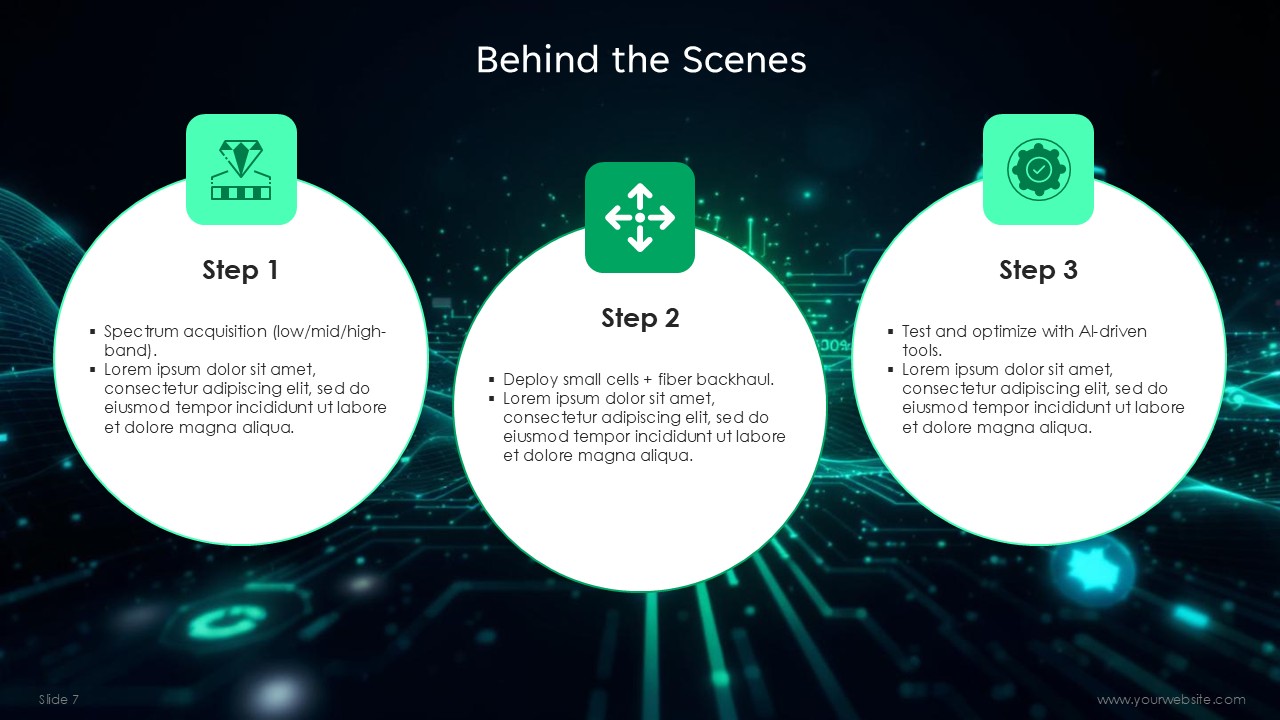 5G Wireless Technology Newsletter PPT Presentation Template