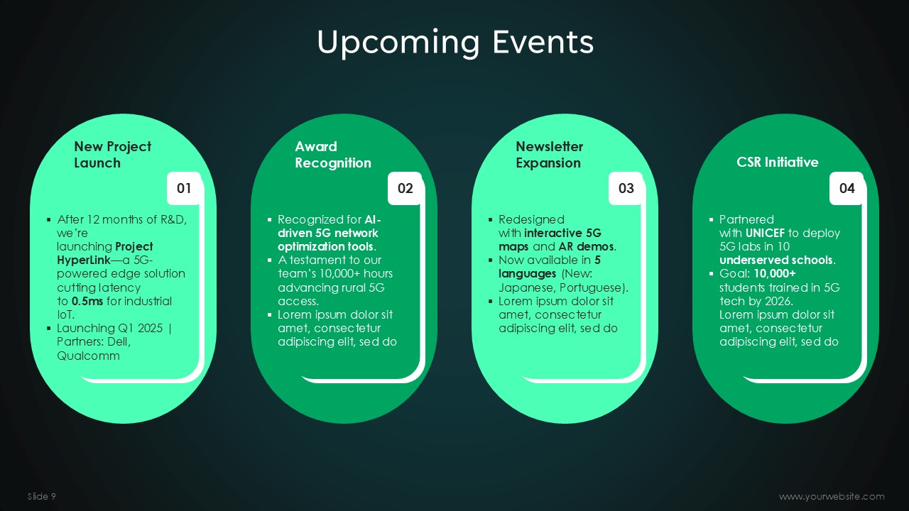 5G Wireless Technology Newsletter PPT Presentation Template