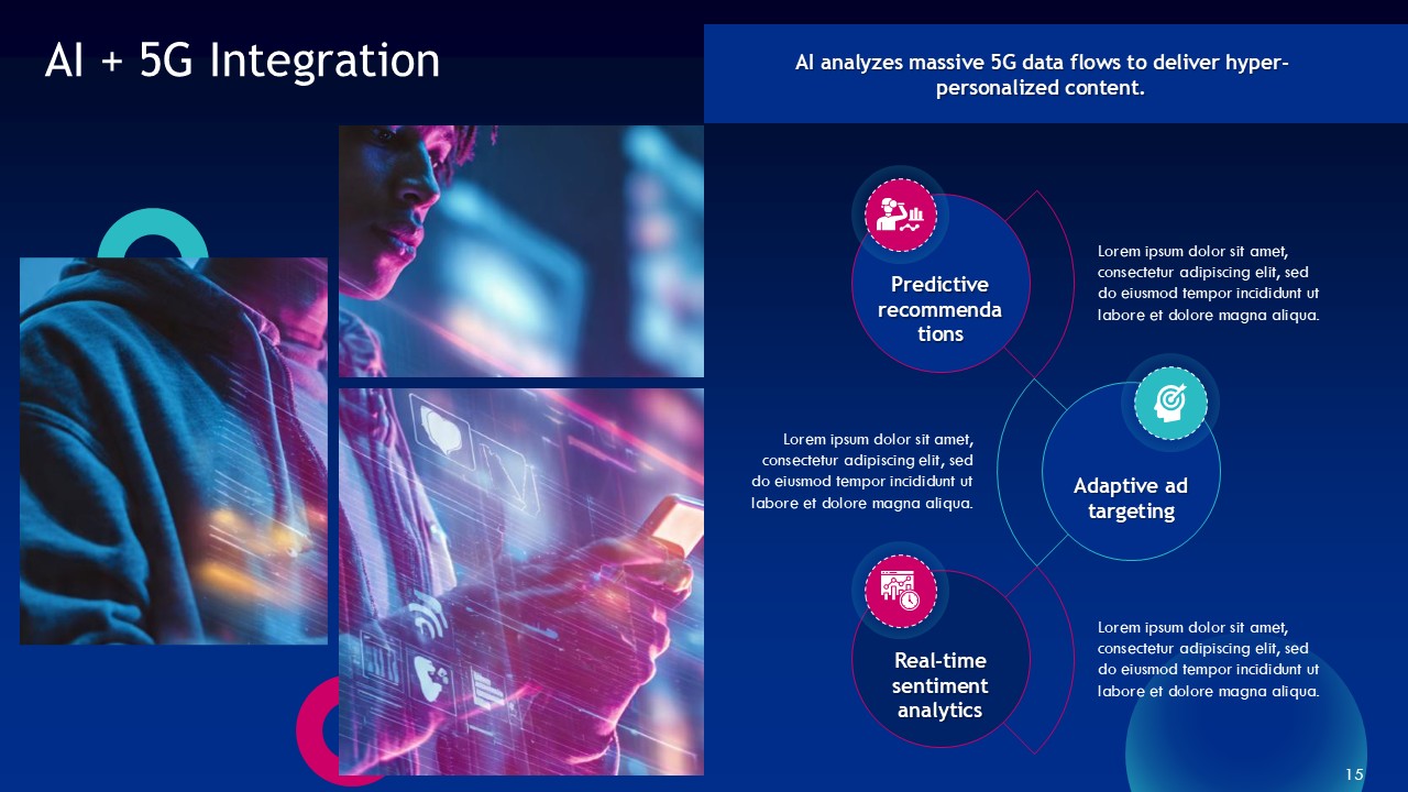 5G Wireless Technology in Social Media PPT Presentation Template