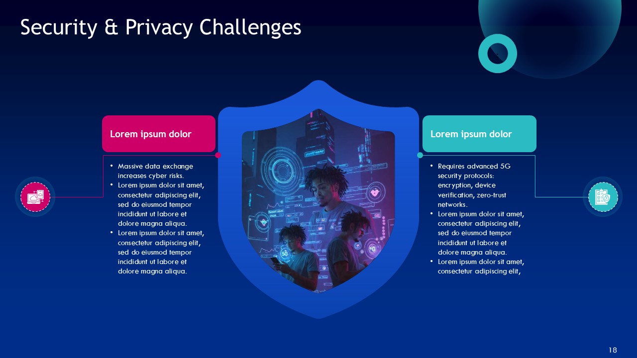 5G Wireless Technology in Social Media PPT Presentation Template