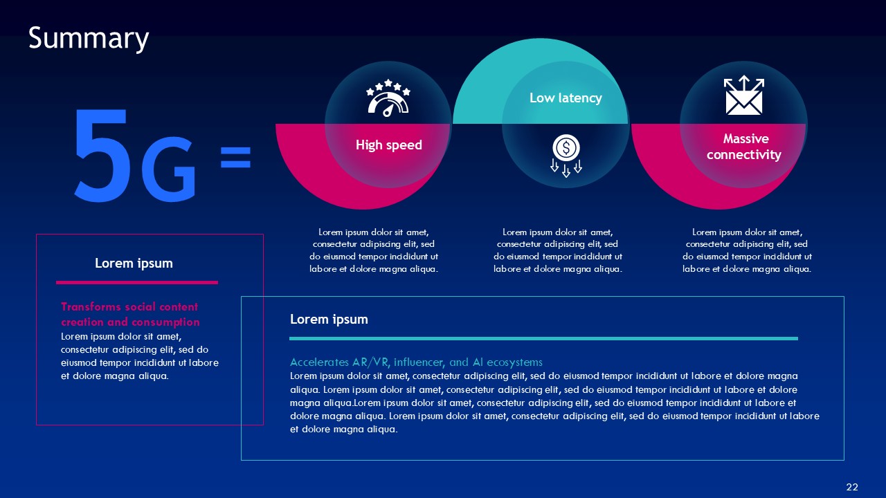 5G Wireless Technology in Social Media PPT Presentation Template