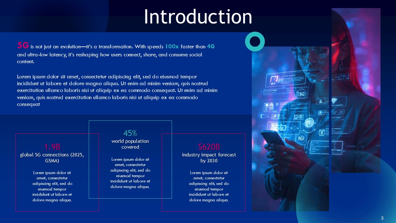 5G Wireless Technology in Social Media PPT Presentation Template